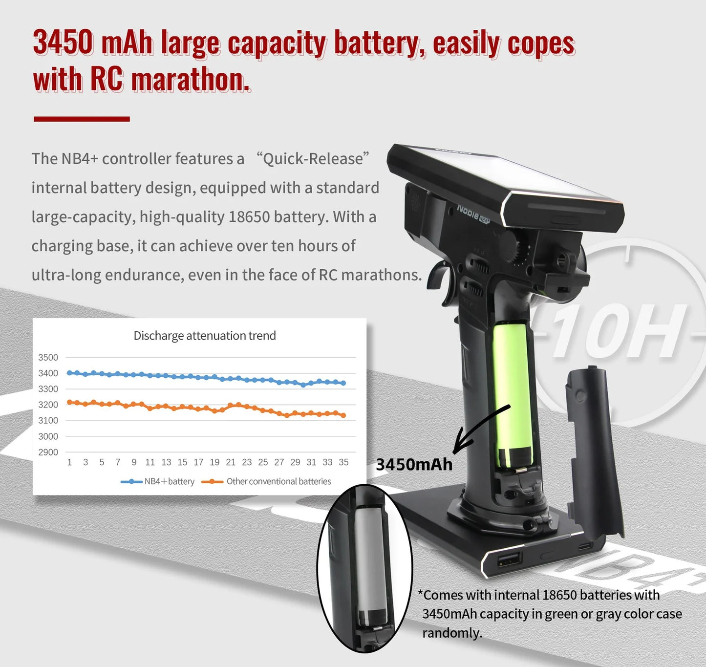 FlySky Noble NB4+