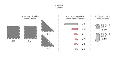 Kyosho Mini-Z GrandPrix Circuit50 45 Degree 87053-03